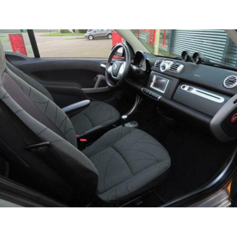 Smart Fortwo cabrio 1.0 mhd Passion 50 procent deal 2.975,-