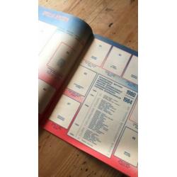 Panini euro 84 LEEG ALBUM