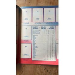 Panini euro 84 LEEG ALBUM