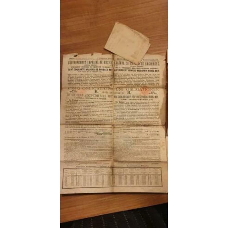 Russische Obligaties van een staatslening van 1880