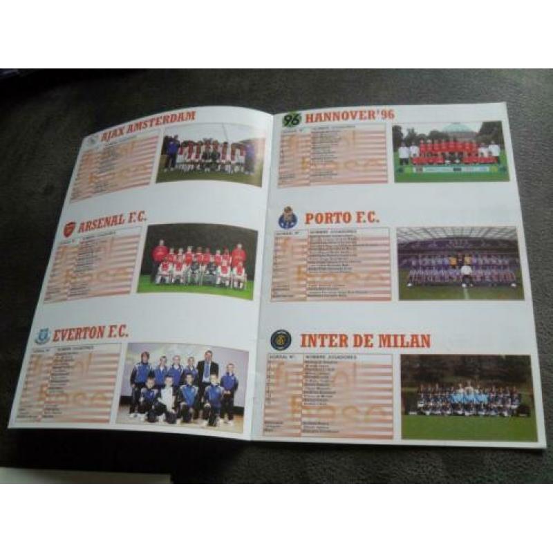Programma jeugdtoernooi 2008 ajax spelers: nouri bergwijn