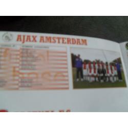 Programma jeugdtoernooi 2008 ajax spelers: nouri bergwijn
