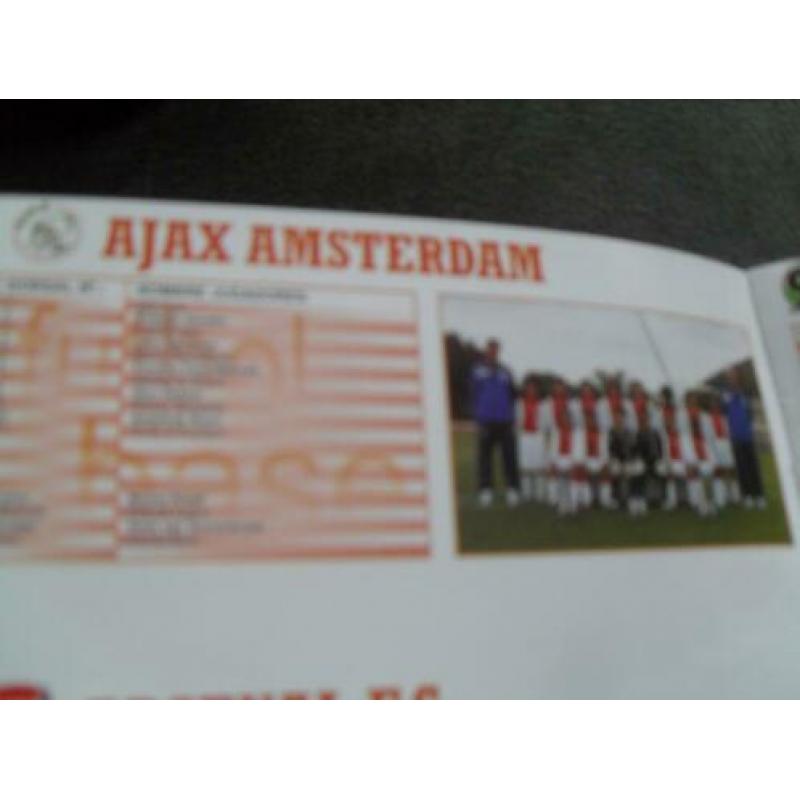 Programma jeugdtoernooi 2008 ajax spelers: nouri bergwijn