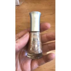 Nagellak uitzoeken €0,50 uitverkoop alles €0,50 tot Max €2