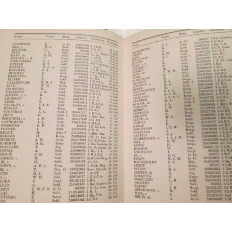 KNIL-Fraai gedenkboek met inleidend blad.Wij werden geroepen