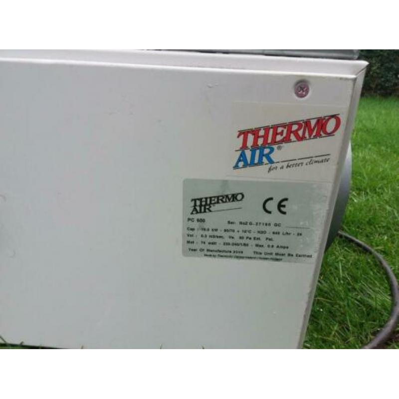 Haeter kanaalventilator