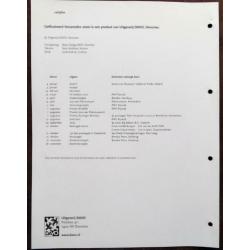 Albumbladen Geïllustreerd Verzamelen 2000 Complete set