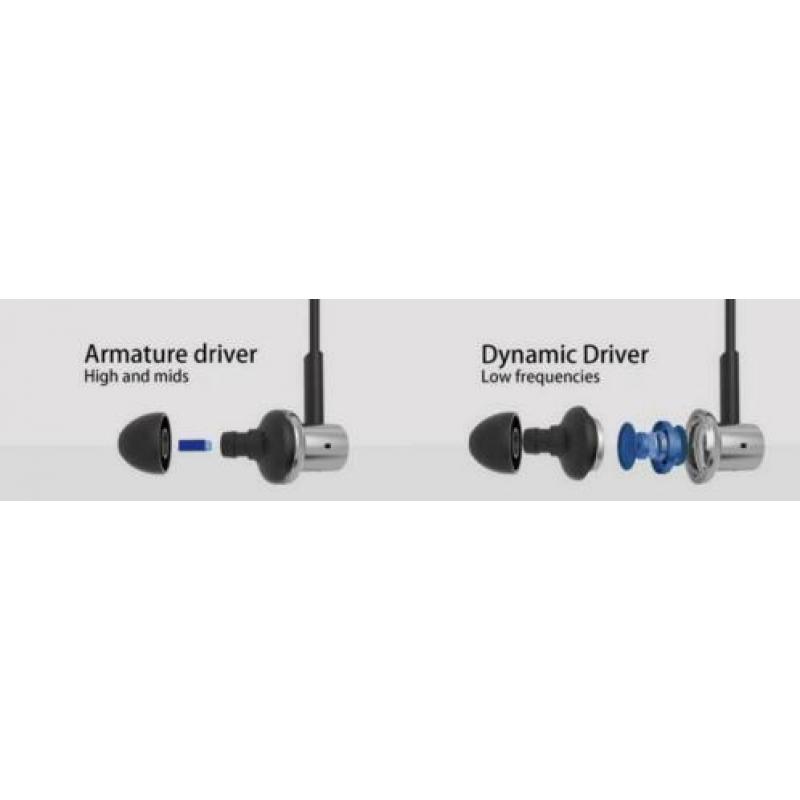 Xiaomi Piston Mi IV Hybrid Earphones zilverkleurig origineel