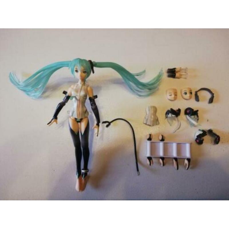 Miku Hatsune | Append vers. Figma