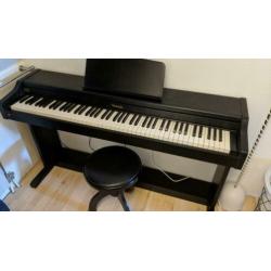 Technics SX-PC8 - 88 keys