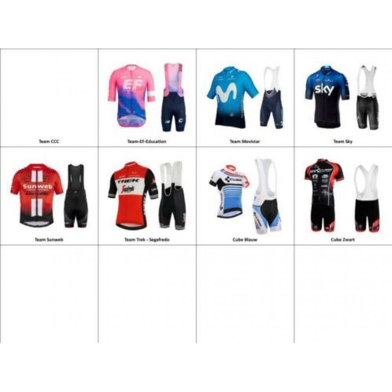 2019 Team Ineos wielerkleding wielerset - direct leverbaar