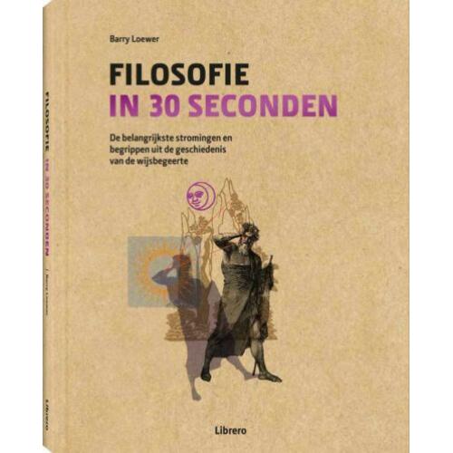 Filosofie in 30 seconden