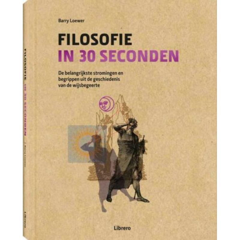 Filosofie in 30 seconden