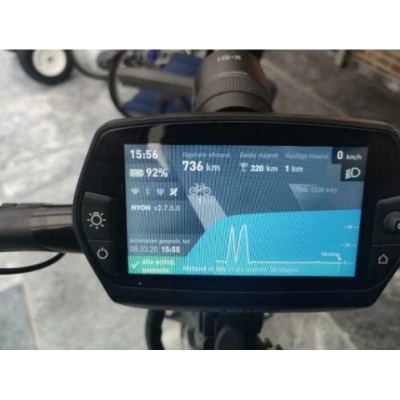 Riese en Muller supercharger GX rohloff HS