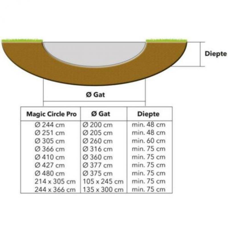 Ingraaf Trampoline Magic Circle Pro Black 244 inground 451