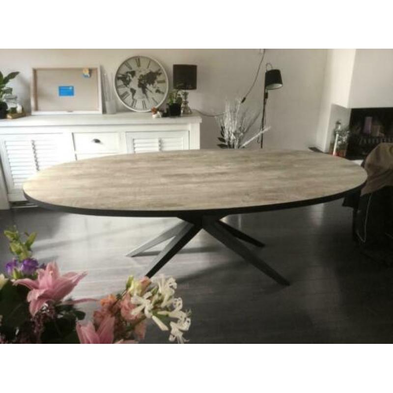 Eet tafel
