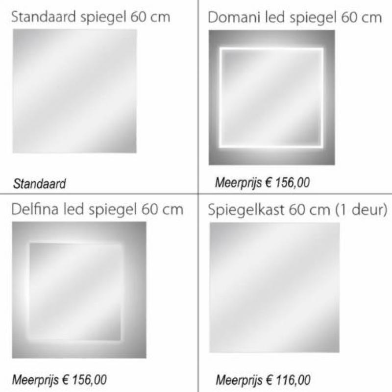 Badmeubel Siena 60cm Hoogglans antraciet Softclose (Vers...